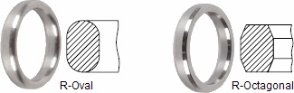 Vòng đệm kim loại Ring Type Joint (RTJ) - VatLieuLamKin.vn